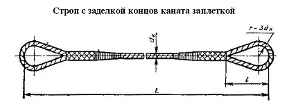 Строп СКП-4.0 т. L=6.00м заплет купить в Муравленко