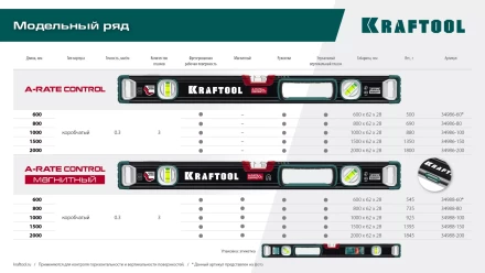 Уровень со специальным глазком KRAFTOOL 34986-100 купить в Муравленко