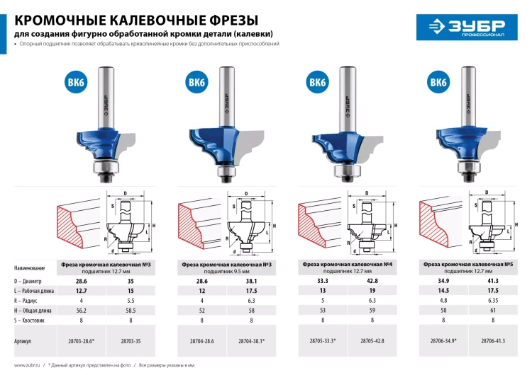 ЗУБР 42.8 x 19 мм, радиус 6.3 мм, фреза кромочная калевочная №4, Профессионал (28705-42.8) купить в Муравленко