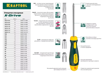 Отвертка KRAFTOOL, Cr-Mo-V сталь, двухкомпонентная противоскользящая рукоятка, TORX Hole, №8x60мм 250077-8-060 купить в Муравленко