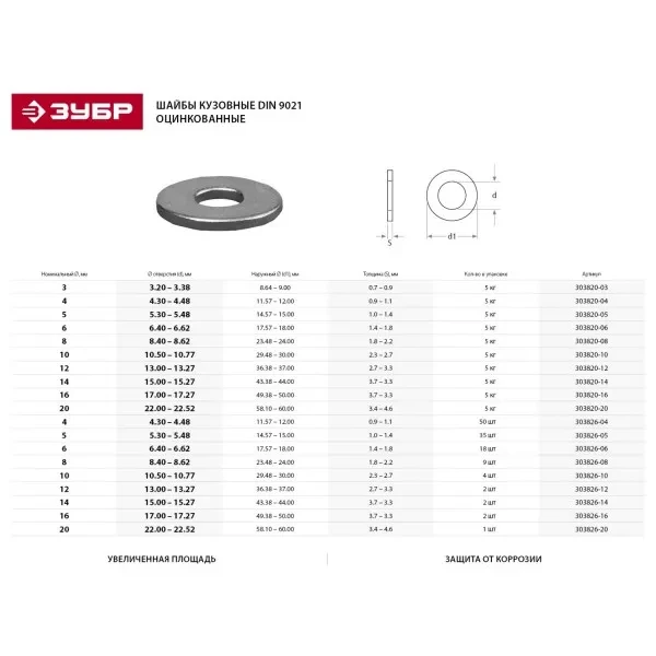 Шайба ЗУБР "МАСТЕР"кузовная, DIN 9021, оцинкованная, 14мм, 5кг 303820-14 купить в Муравленко