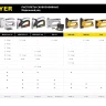 Степлер для скоб "BlackPro 53" 3-в-1: тип 53 (4-14 мм) / 300 (10-14 мм) / 500 (14 мм), STAYER Professional 31507 купить в Муравленко