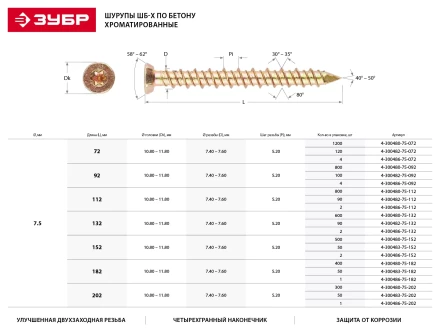 Шурупы ЗУБР &quot;ПРОФЕССИОНАЛ&quot; по бетону, хроматированные, 7.5x112мм, 90шт 4-300482-75-112 купить в Муравленко