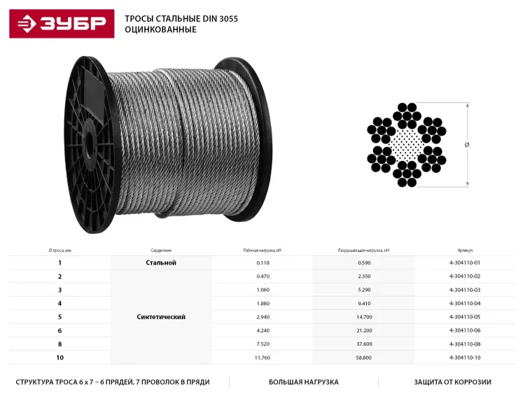 Трос стальной ЗУБР "ПРОФЕССИОНАЛ", оцинкованный, DIN 3055, d=8 мм, L=80 м 4-304110-08 купить в Муравленко