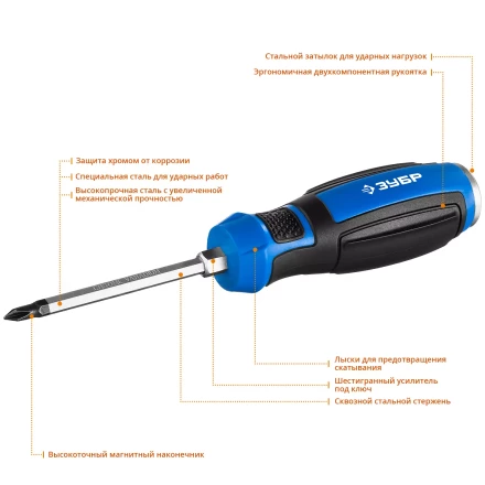 Отвертки ударные серия ПРОФЕССИОНАЛ купить в Муравленко