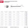 Саморезы ЗУБР с прессшайбой по листовому металлу до 0,9мм, PH2, 4,2х32мм, ТФ1, 300шт 4-300191-42-032 купить в Муравленко