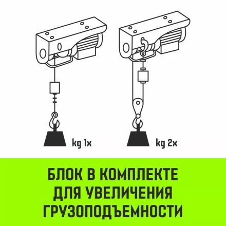 Мини таль электрическая стационарная HITCH РА500 250/500кг 12/6м 220В (SZ086104) купить в Муравленко