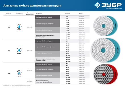 ЗУБР 100 мм, №50, сухое шлифование, алмазный гибкий шлифовальный круг АГШК, Профессионал (29868-050) купить в Муравленко