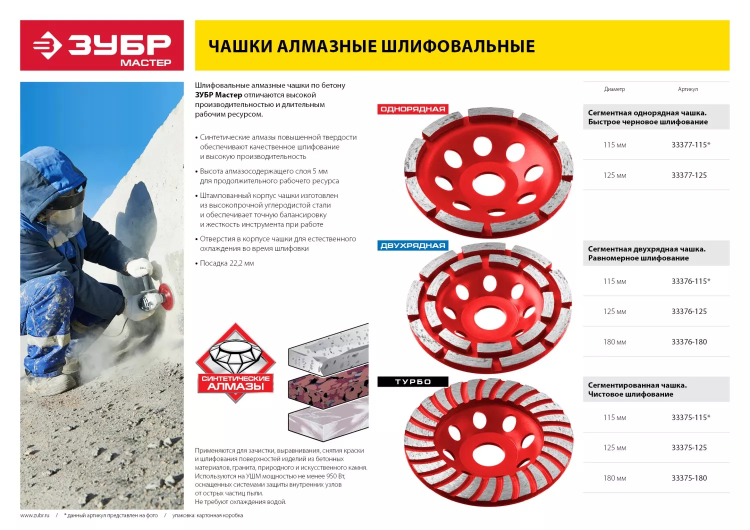 Чашки алмазные шлифовальные Турбо серия МАСТЕР купить в Муравленко