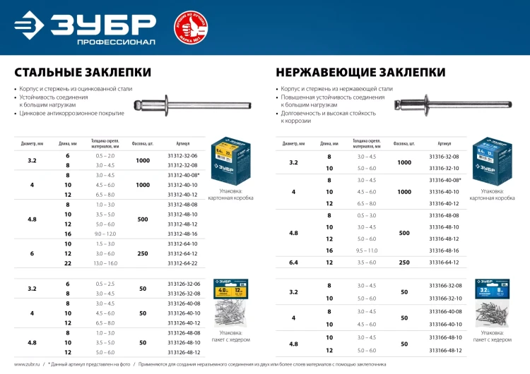 ЗУБР 3.2 x 10 мм, 50 шт, нержавеющие заклепки, Профессионал (313166-32-10) купить в Муравленко