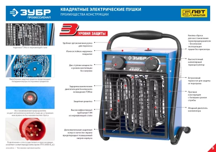 Пушка ЗУБР &quot;ПРОФЕССИОНАЛ&quot; &quot;Квадрат&quot; тепловая электрическая, двойные стенки (термос), гладкий нерж ТЭН, 3/1,5 кВт, 220В ЗТПЭ-3000_М2 купить в Муравленко