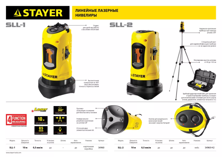 Нивелир лазерный линейный SLL-2, STAYER 34960-H2, штатив, кейс, 10м, точн. +/-0,5 мм/м 34960-H2 купить в Муравленко