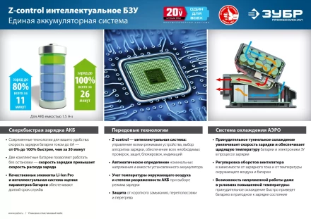 Ударный гайковерт аккумуляторный BL-motor 2 АКБ GB-250 A5 серия ПРОФЕССИОНАЛ купить в Муравленко