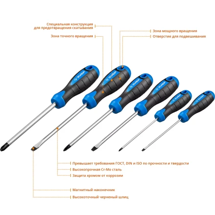 Наборы отверток серия ПРОФЕССИОНАЛ купить в Муравленко