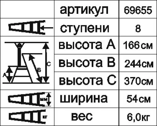 Стремянка алюминиевая Энкор 8 ступеней 69655 купить в Муравленко