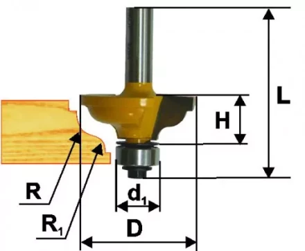 Фреза кром калевочная ф413х175ммR635мм хв 8 мм 46275 купить в Муравленко
