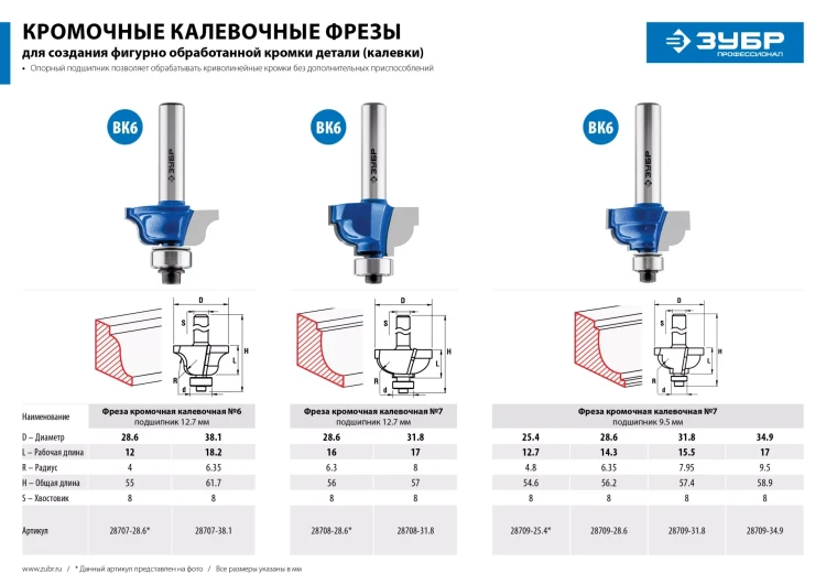 ЗУБР 31.8 x 17 мм, радиус 8 мм, фреза кромочная калевочная №7, Профессионал (28709-31.8) купить в Муравленко