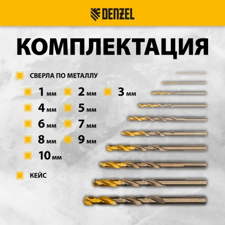 Набор сверл по металлу Denzel 723006, 1,5-6,5мм, Р6М5К8-TiN, Golden Tip, 13 шт купить в Муравленко