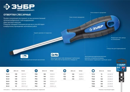 Отвертки серия ПРОФЕССИОНАЛ купить в Муравленко