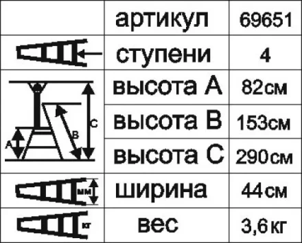 Стремянка алюминиевая Энкор 4 ступени 69651 купить в Муравленко