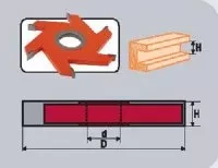 Фреза станочная профильная Кратон (1 09 07 006) 1 09 07 006 купить в Муравленко