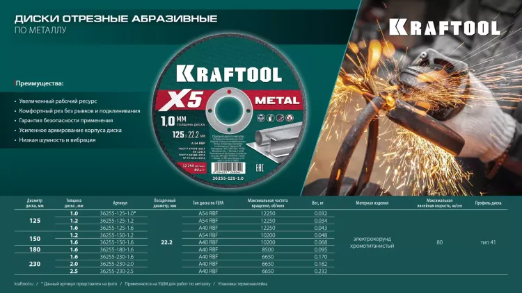 Круги отрезные абразивные, по металлу 36255-150-1.2 купить в Муравленко