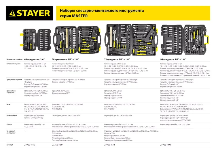 Набор слесарно-монтажного инструмента STAYER "MASTER", 58 предметов 27760-H59 купить в Муравленко