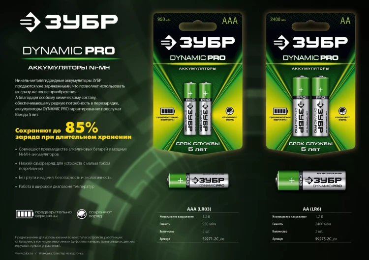 Аккумуляторы DYNAMIC PRO никель-металлгидридные (NiMH) ААА 950мА/ч серия Без серии купить в Муравленко