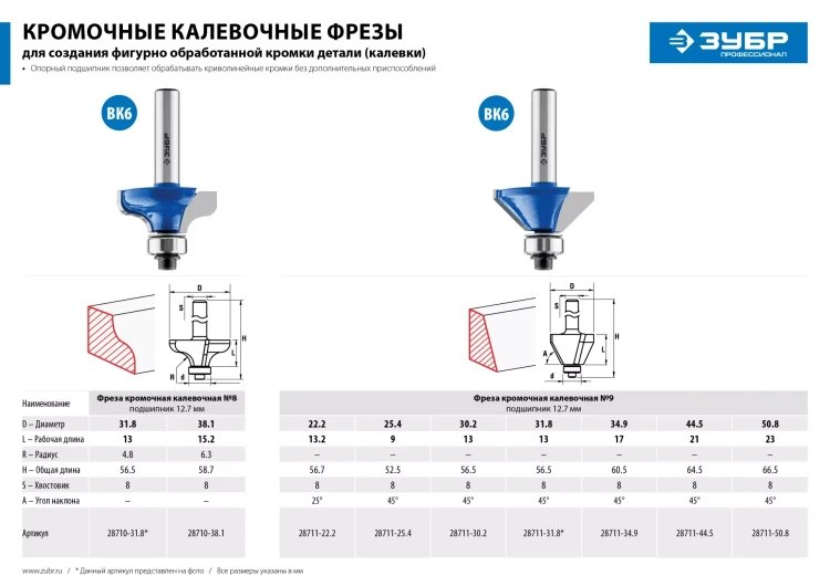 ЗУБР 38.1 x 15 мм, радиус 6.3 мм, фреза кромочная калевочная №8, Профессионал (28710-38.1) купить в Муравленко