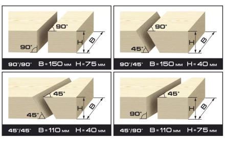 Пила торцовочная ЗУБР &quot;МАСТЕР&quot;, удлинитель стола, 255 мм, 4800 об/мин, 1800 Вт ЗПТ-255-1800-Л-02 купить в Муравленко