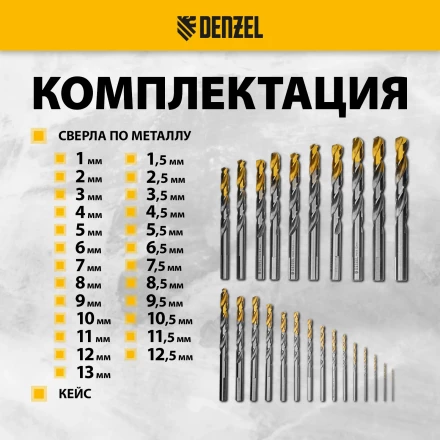 Набор сверл по металлу Denzel 723009, 1-13 мм, Р6М5-TiN, Golden Tip, 25 шт купить в Муравленко