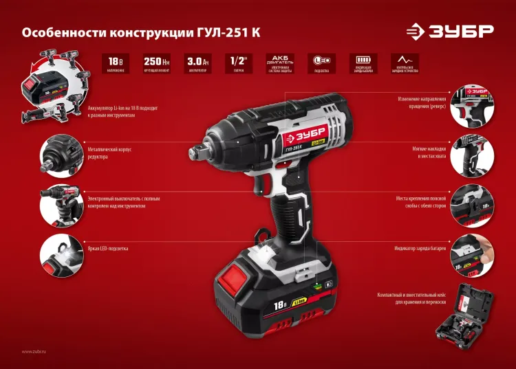 Ударный гайковерт аккумуляторный ГУЛ-251 К серия СТАНДАРТ купить в Муравленко