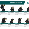 Поясная сумка универсальная KRAFTOOL 38778 купить в Муравленко