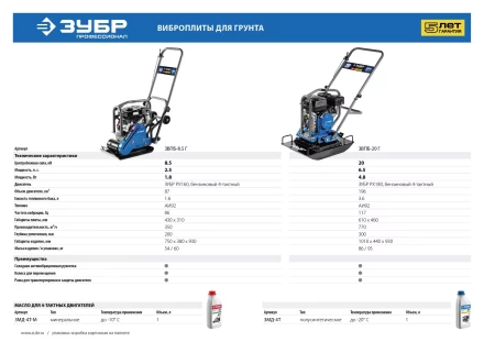 Виброплита бензиновая ЗВПБ-20 Г серия ПРОФЕССИОНАЛ купить в Муравленко