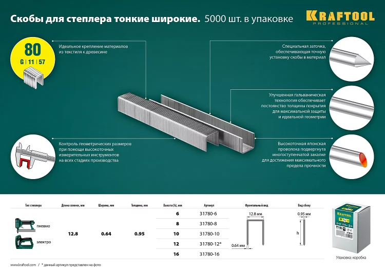 Скобы тип 21GA (80 / Pr A / Senco AT) 5000 шт 31780-10 купить в Муравленко