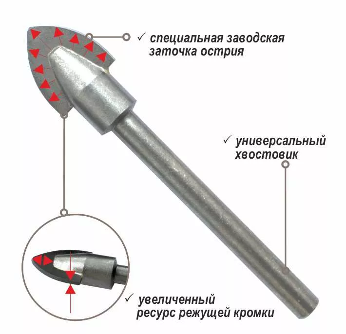 Свёрло по керамике, стеклу, черепице, мрамору MSС/8*80 купить в Муравленко
