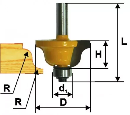 Фреза кром калевочная ф381х17мм R64мм хв 8мм 9263 купить в Муравленко