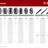 ЗУБР УД-2, НЕХ 23 - круг 30 мм, 2 шт., удлинитель (707107-2) купить в Муравленко