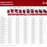 ЗУБР УД-2, НЕХ 23 - круг 30 мм, 2 шт., удлинитель (707107-2) купить в Муравленко