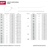 Хомуты ЗУБР нейлоновые, в п/э пакете, тип 7, белые, 4,8ммх300мм, 25шт 4-309017-48-300 купить в Муравленко