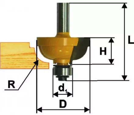 Фреза кром. калевочная ф28,6х14мм R6,35мм хв. 8мм Энкор 46291 купить в Муравленко