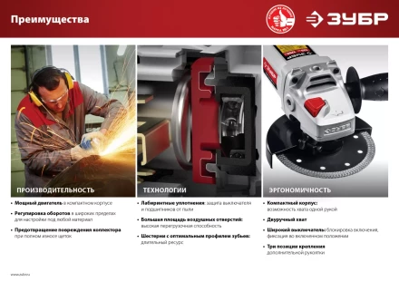 Машина углошлифовальная регулировка оборотов УШМ-125-1200 ЭМ3 серия МАСТЕР купить в Муравленко