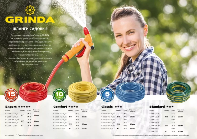 Шланг GRINDA CLASSIC поливочный, 15 атм., армированный, 3-х слойный, 1"х25м 8-429001-1-25_z02 купить в Муравленко