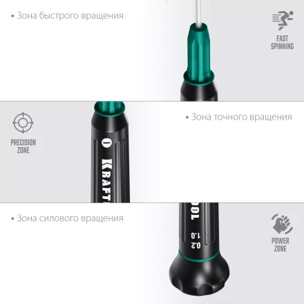 Отвертки для точных работ Precision 25681-1.0 купить в Муравленко